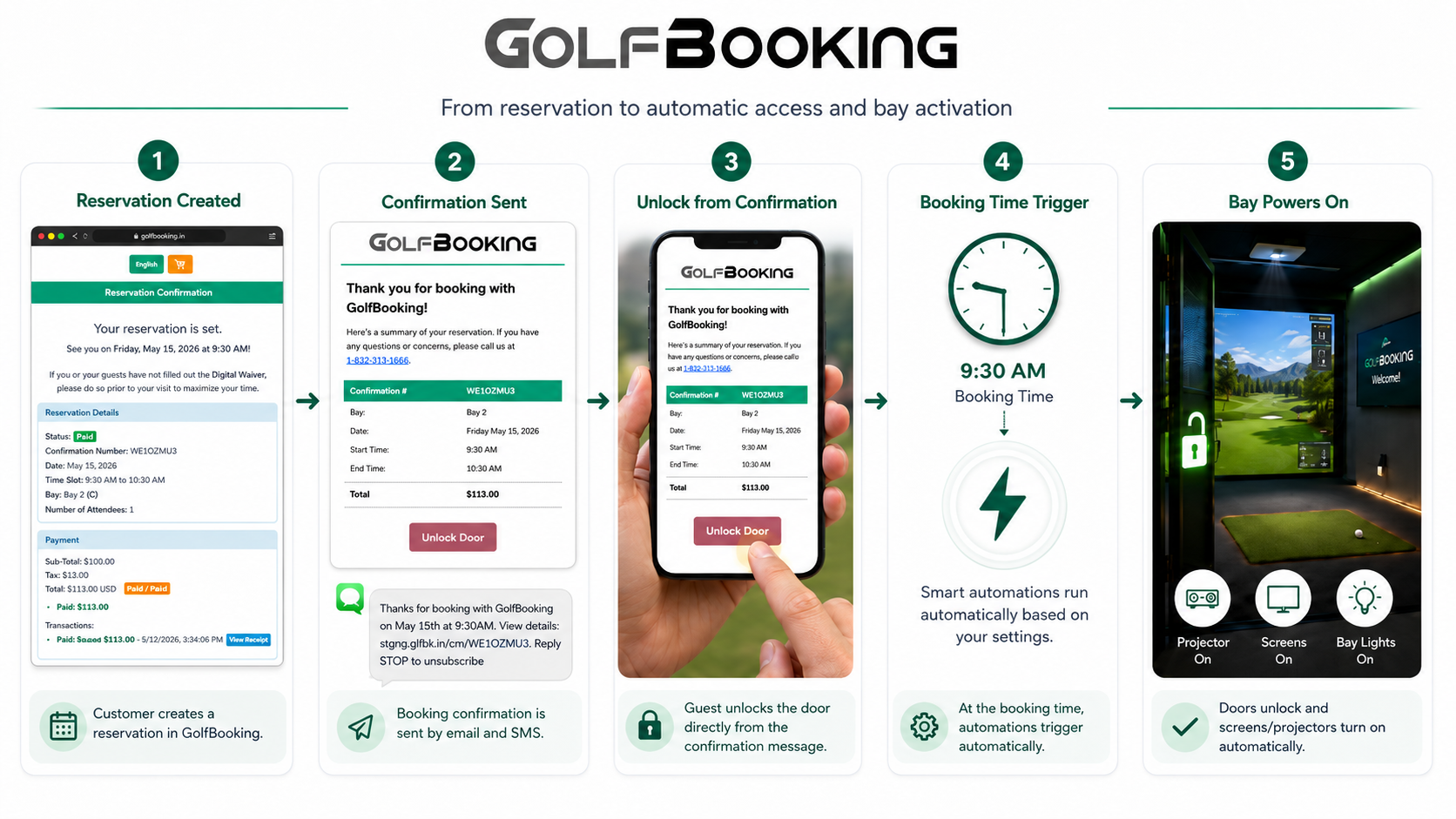 GolfBooking access and bay automation screenshot
